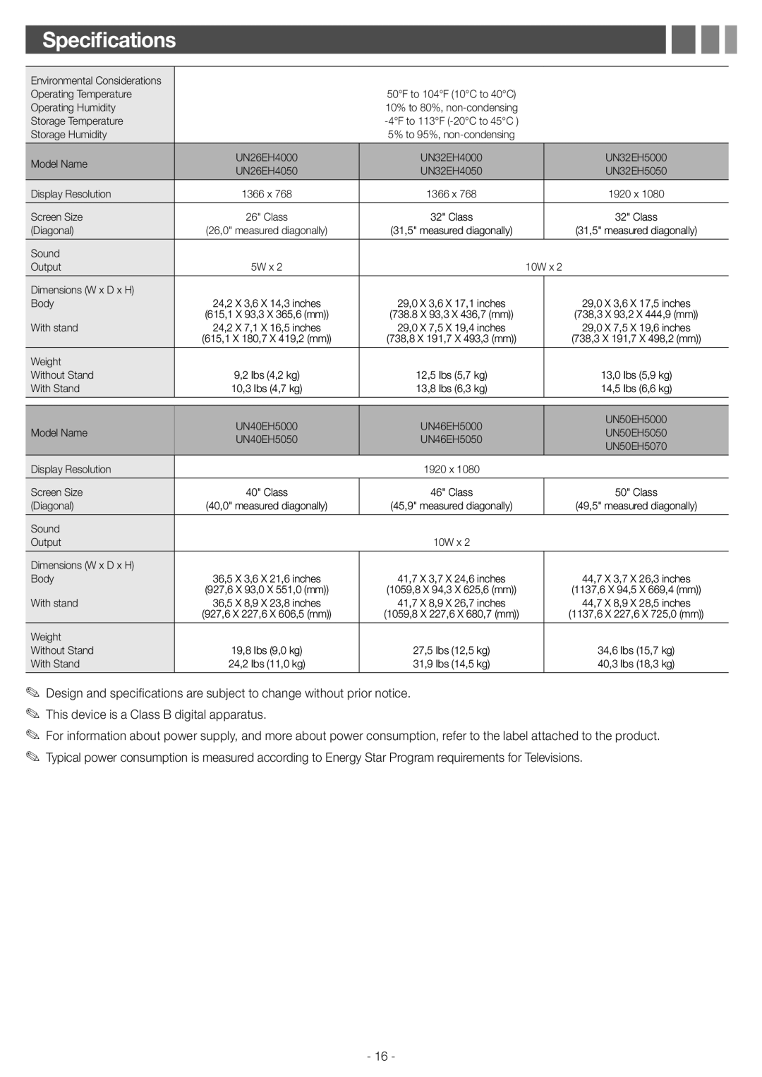 Samsung 5070, 4050, 5050, 4000, 5000 user manual Specifications, Sound Output 5W x 10W x Dimensions W x D x H Body 