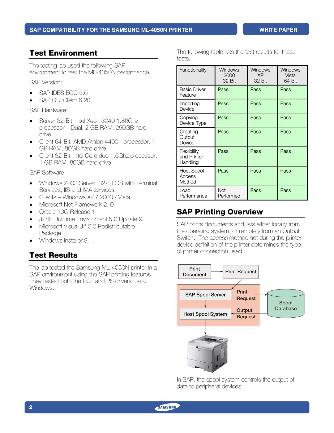 Samsung 4050N specifications Test Environment, Test Results, SAP Printing Overview 