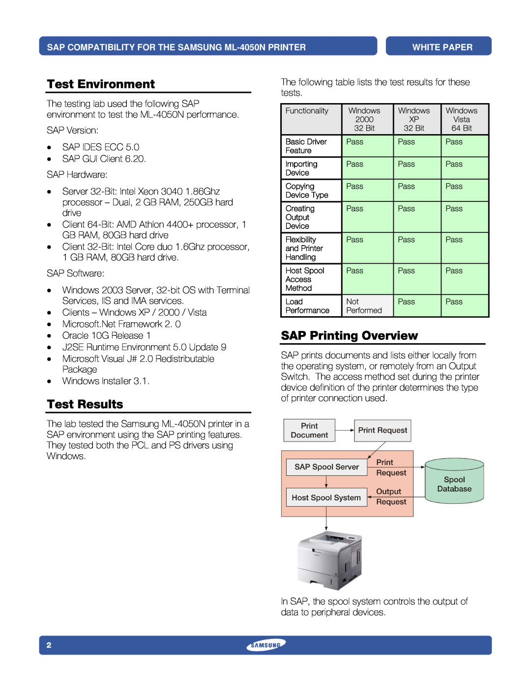 Samsung 4050N specifications Test Environment, Test Results, SAP Printing Overview 