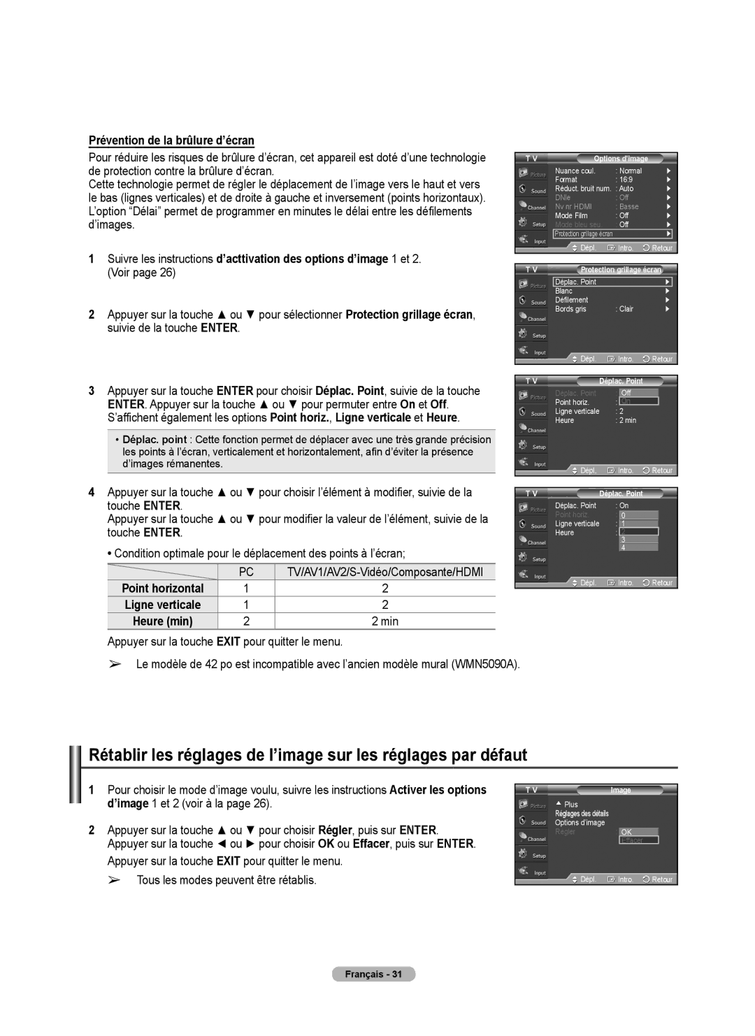 Samsung 410 Series Rétablir les réglages de l’image sur les réglages par défaut, Prévention de la brûlure d’écran 