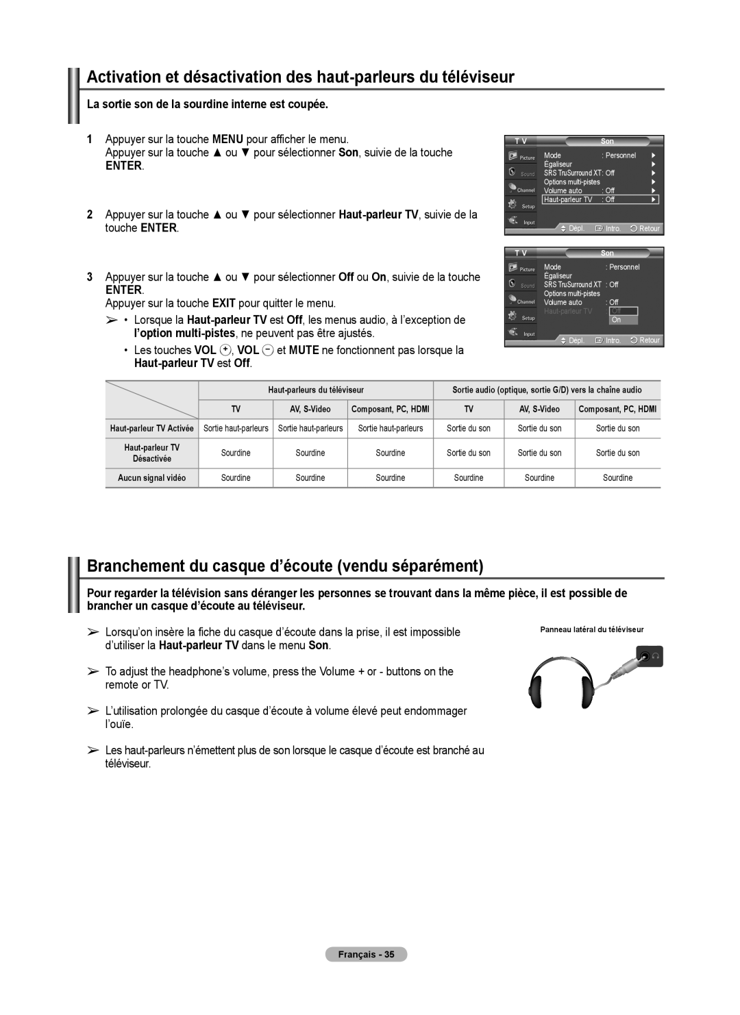 Samsung 410 Series user manual Activation et désactivation des haut-parleurs du téléviseur 