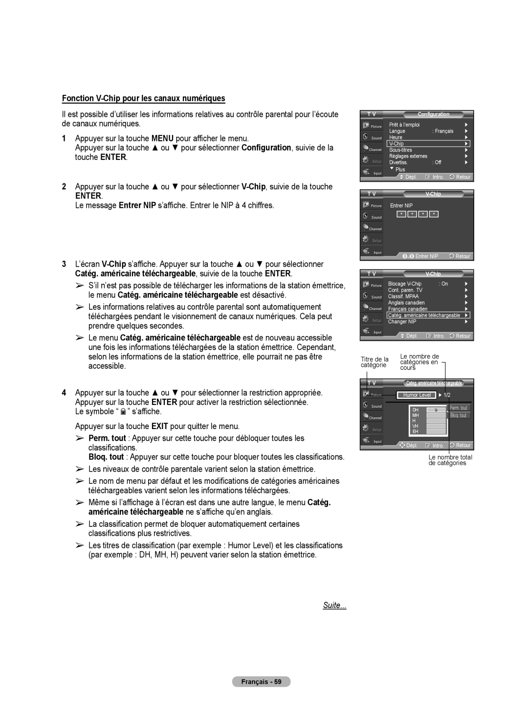 Samsung 410 Series Fonction V-Chip pour les canaux numériques, Catég. américaine téléchargeable, suivie de la touche Enter 