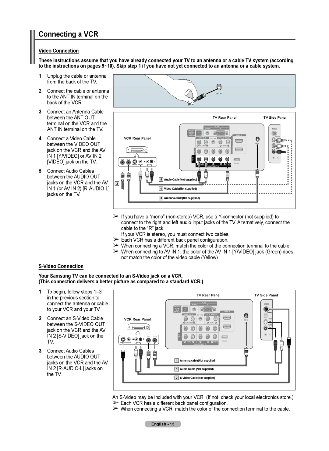 Samsung 410 Series user manual Connecting a VCR, Video Connection 