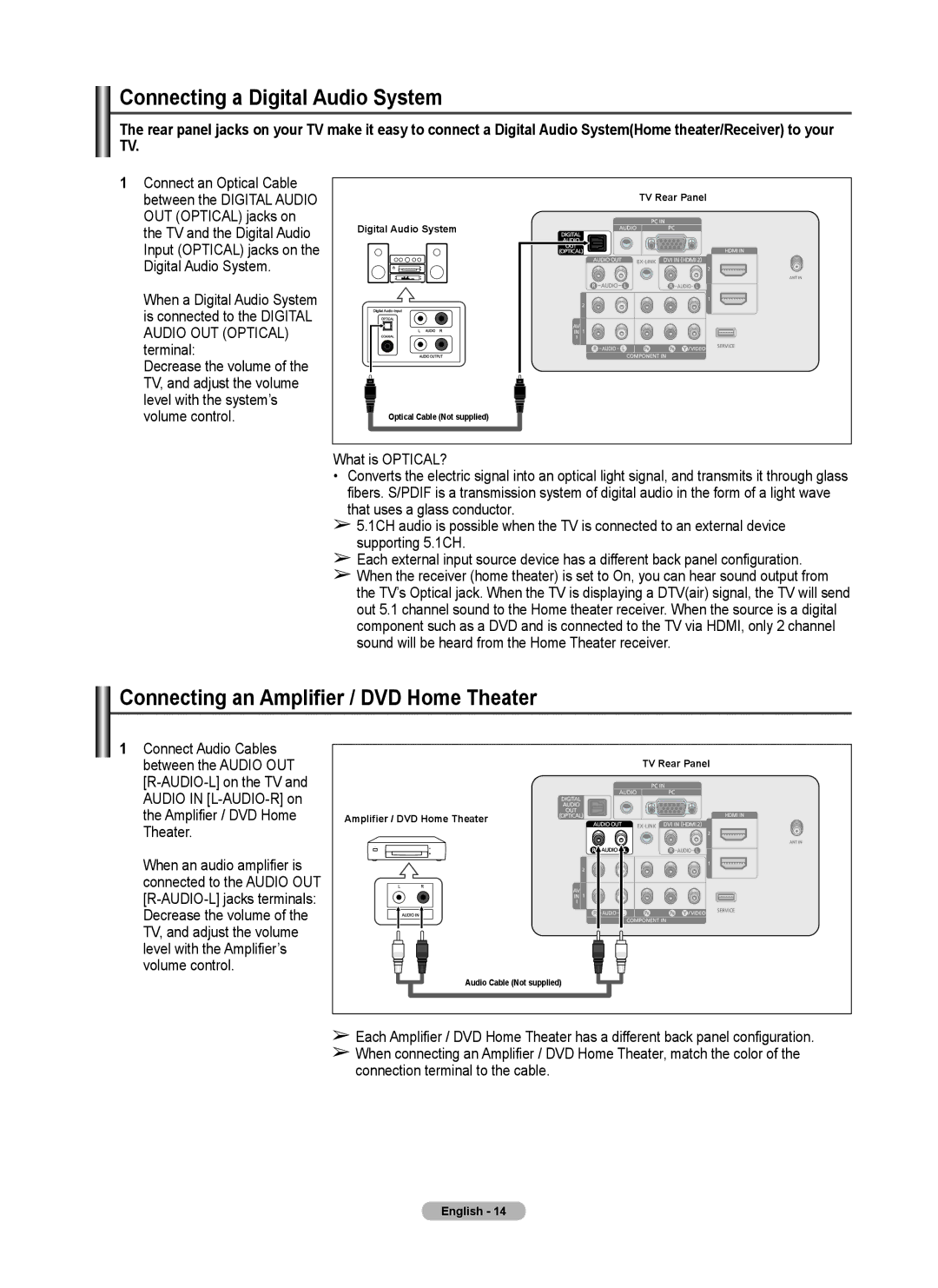 Samsung 410 Series user manual Connecting a Digital Audio System, Connecting an Amplifier / DVD Home Theater 