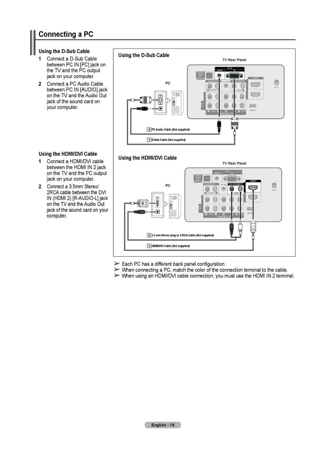 Samsung 410 Series user manual Connecting a PC, Using the D-Sub Cable, Using the HDMI/DVI Cable 