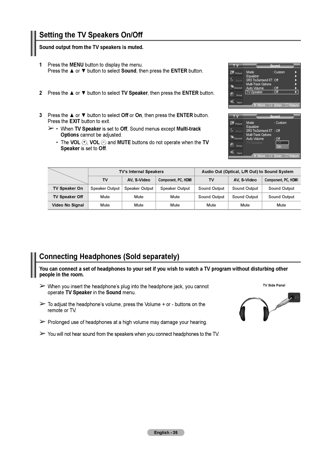 Samsung 410 Series user manual Setting the TV Speakers On/Off, Connecting Headphones Sold separately 