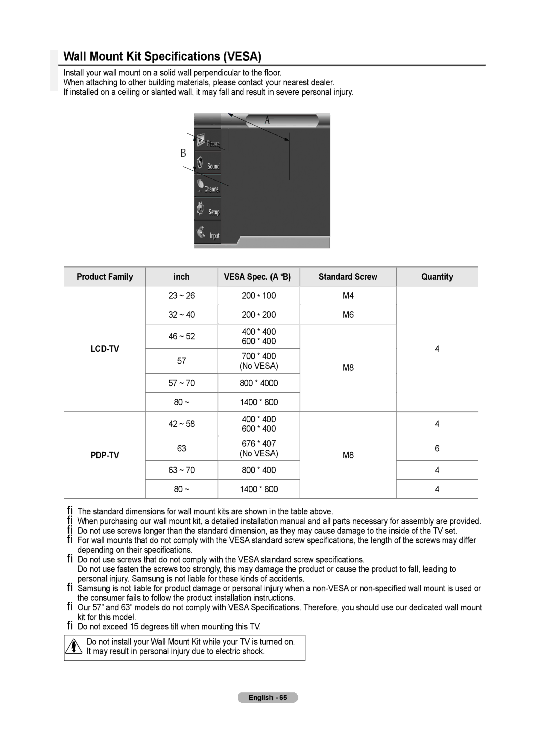 Samsung 410 Series Wall Mount Kit Specifications Vesa, Product Family Inch Vesa Spec. a * B Standard Screw Quantity 