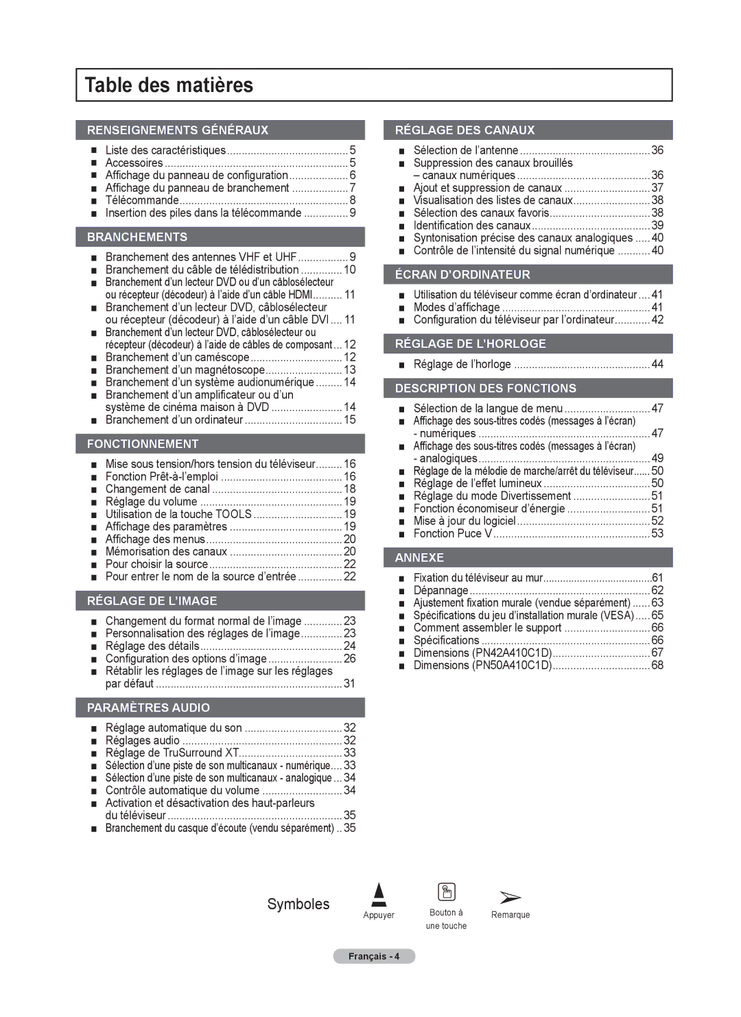 Samsung 410 Series user manual Table des matières, Branchement d’un amplificateur ou d’un, Suppression des canaux brouillés 