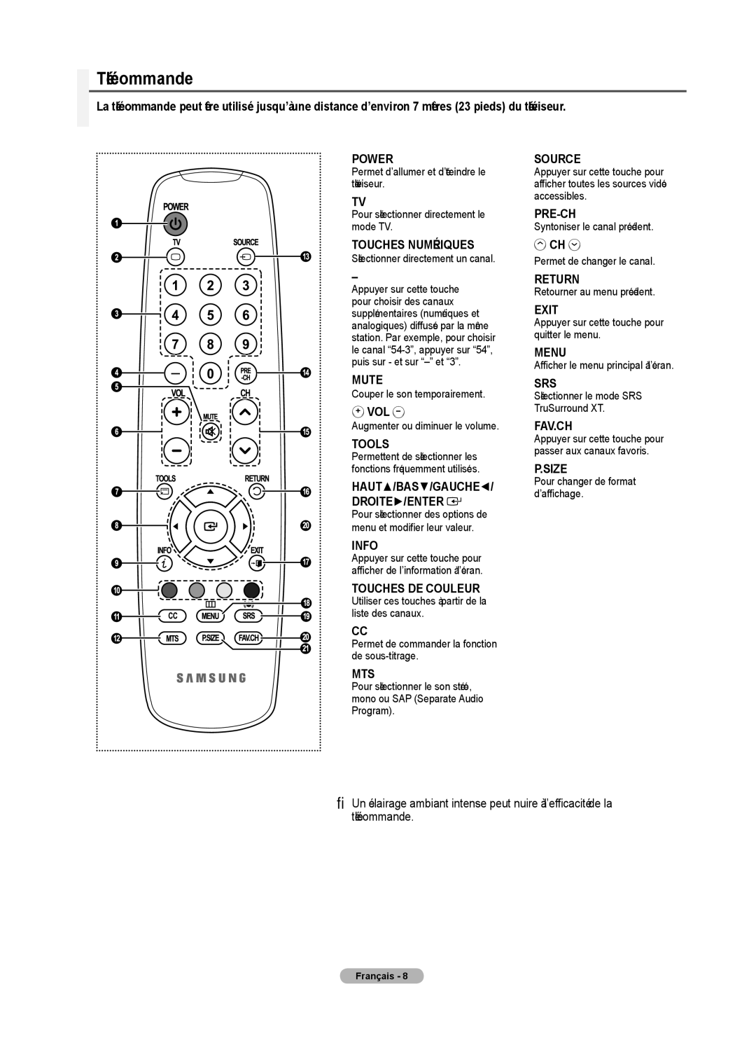 Samsung 410 Series user manual Télécommande, Touches Numériques 