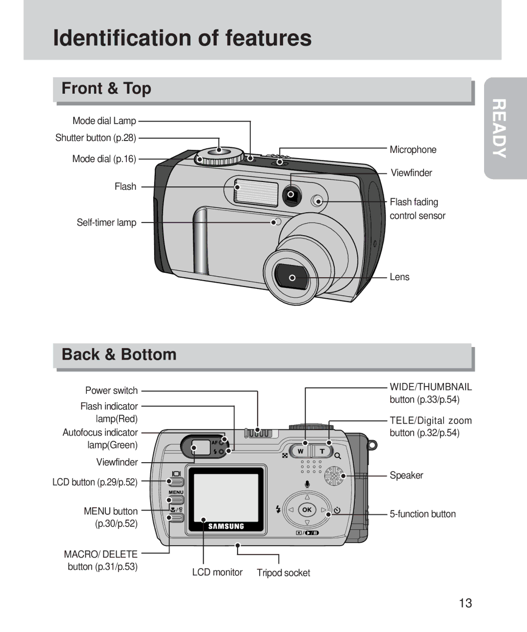 Samsung 420 manual Identification of features, Front & Top, Back & Bottom, MACRO/ Delete 