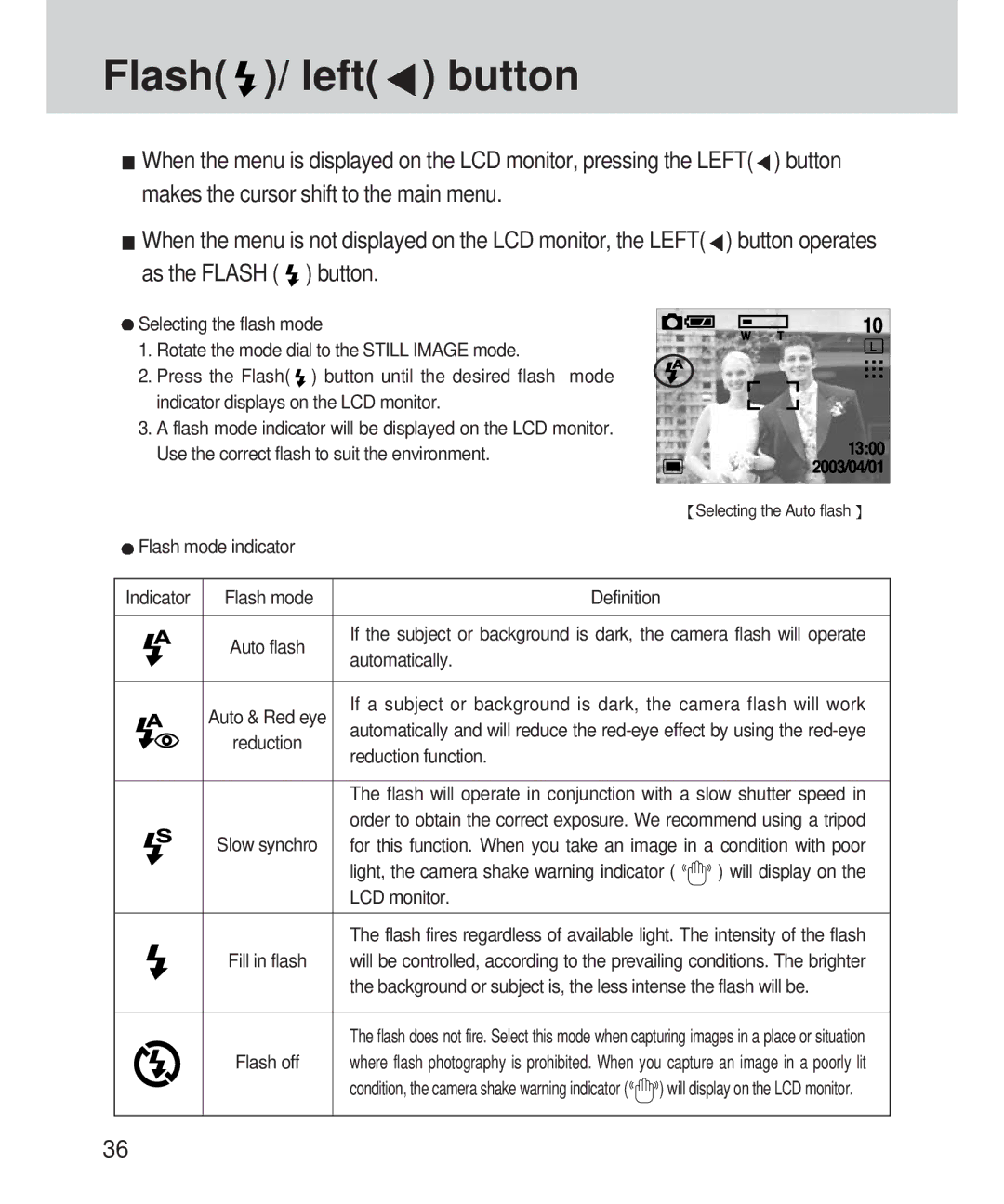 Samsung 420 manual Flash / left button, Flash mode indicator Indicator Definition, Automatically, Reduction function 