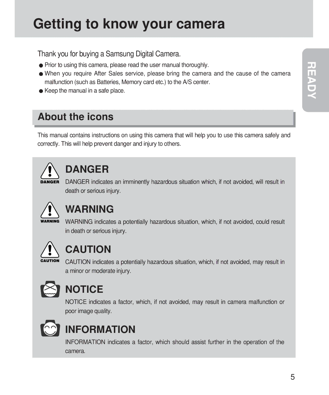 Samsung 420 manual Getting to know your camera, About the icons, Thank you for buying a Samsung Digital Camera 