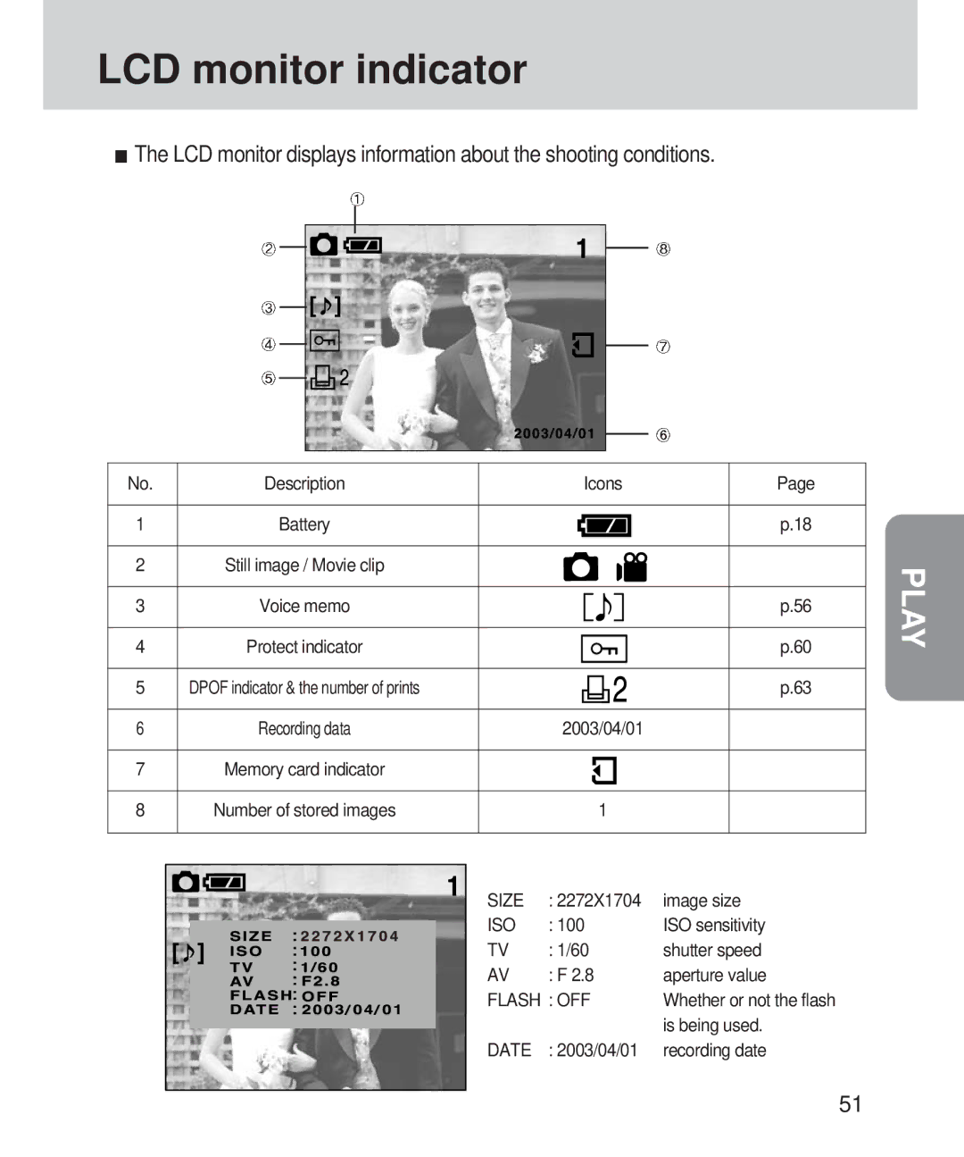 Samsung 420 manual Size, Flash OFF, Date 