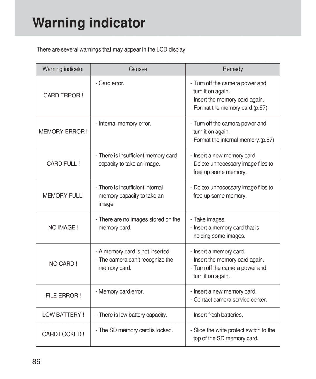 Samsung 420 manual File Error 