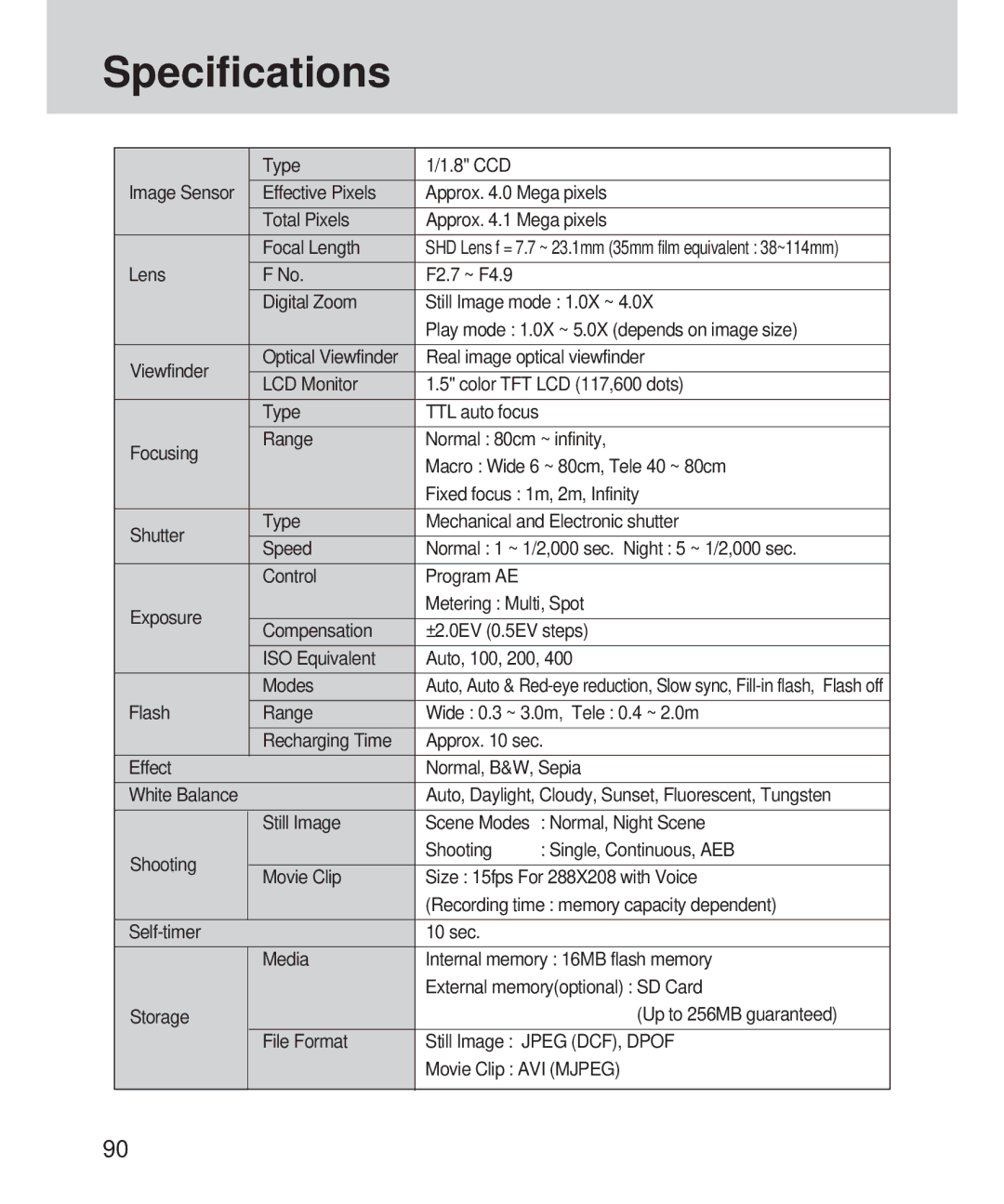 Samsung 420 manual Specifications 