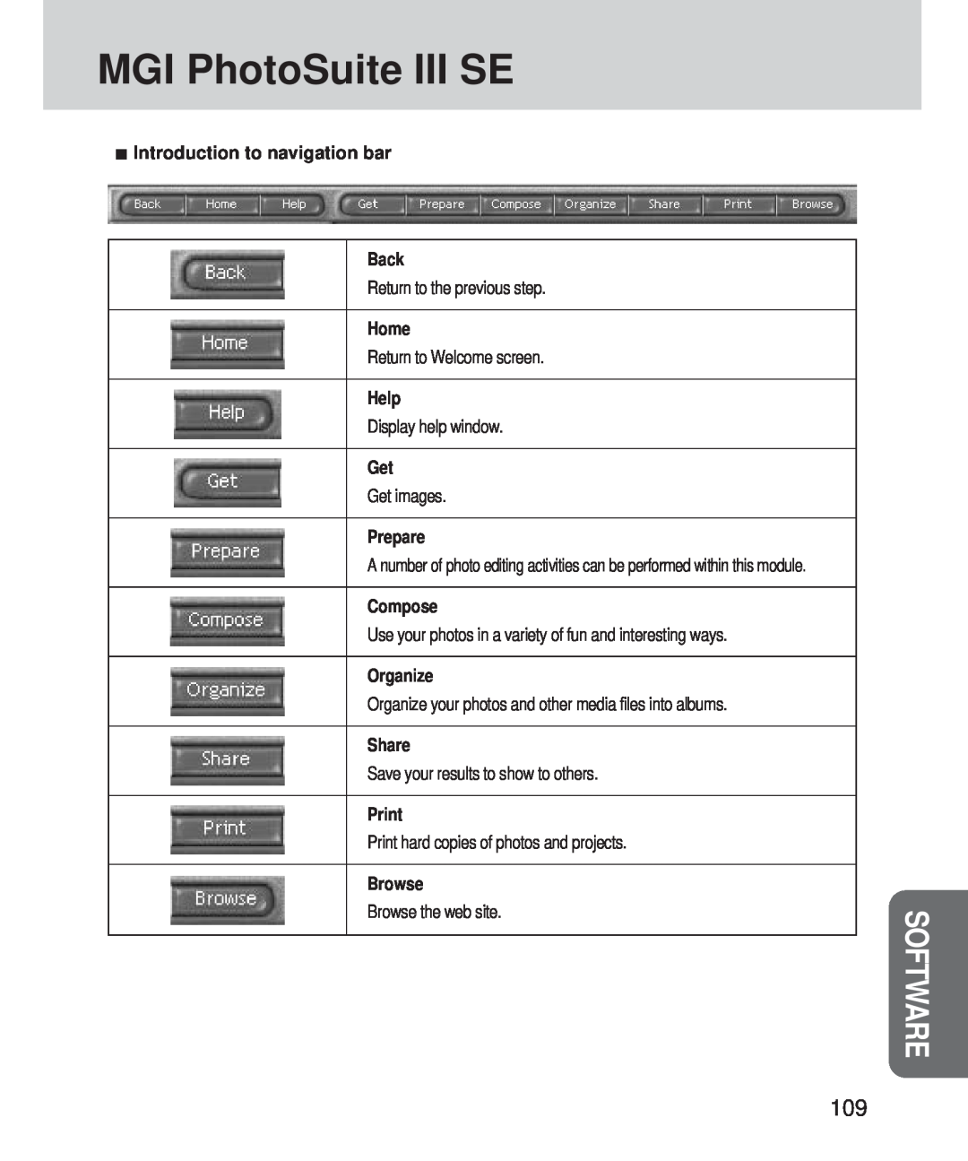 Samsung 420 manual MGI PhotoSuite III SE, Software, Introduction to navigation bar 