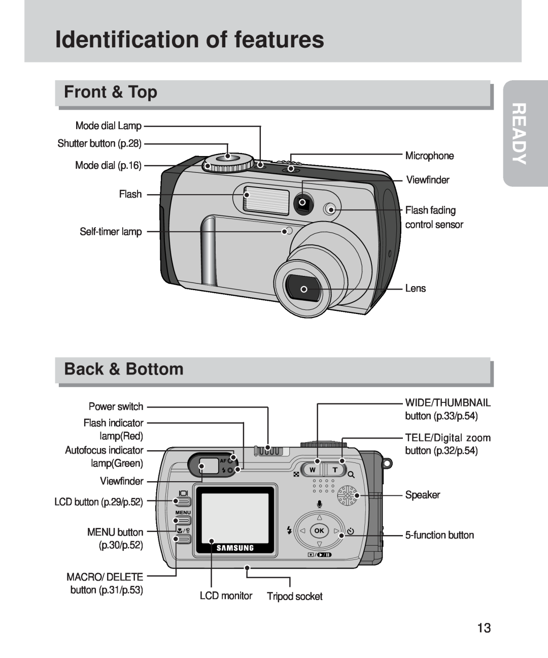 Samsung 420 manual Identification of features, Front & Top, Back & Bottom, Ready 