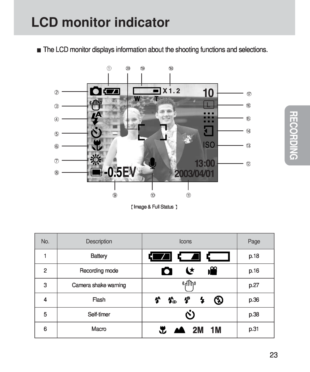 Samsung 420 manual LCD monitor indicator, Recording 