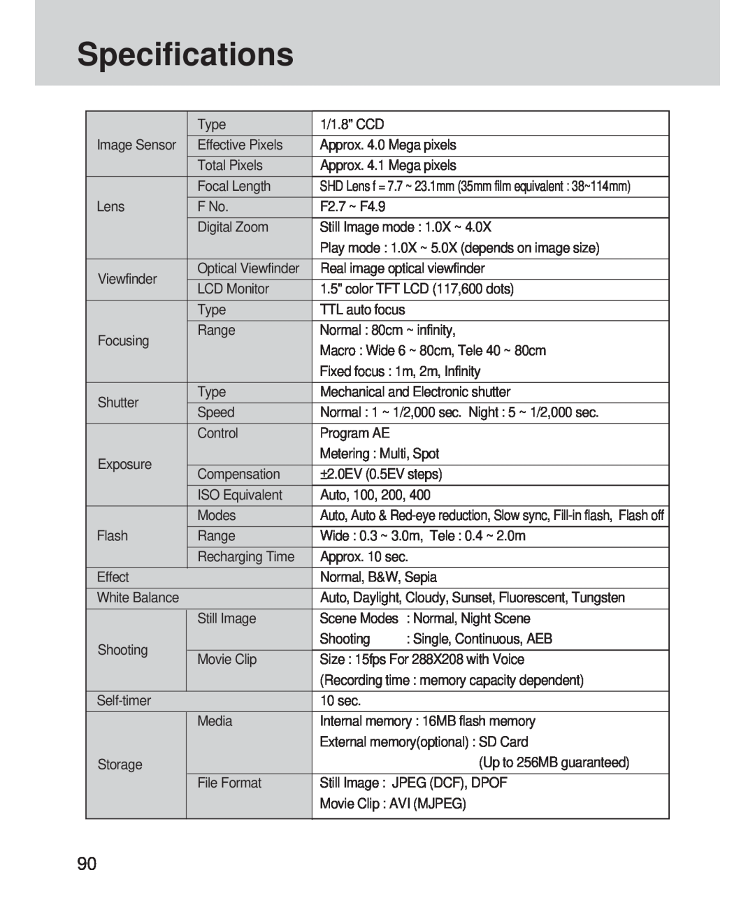 Samsung 420 manual Specifications, Scene Modes 