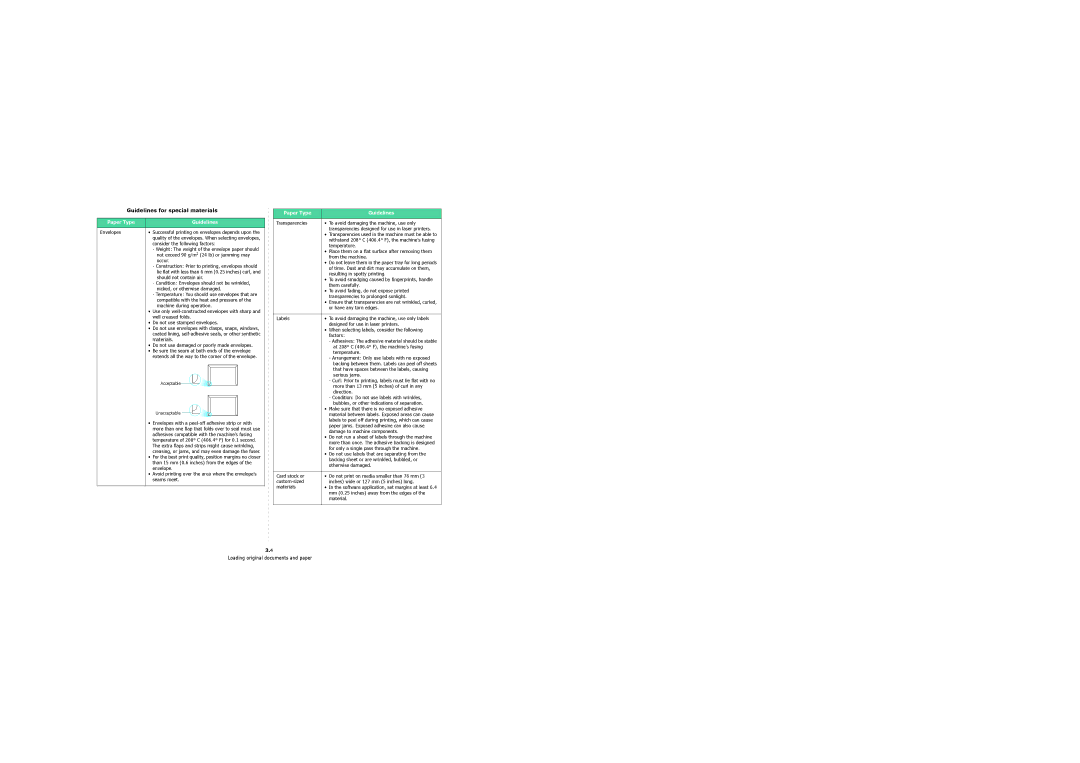 Samsung 4200 manual Paper Type Guidelines 