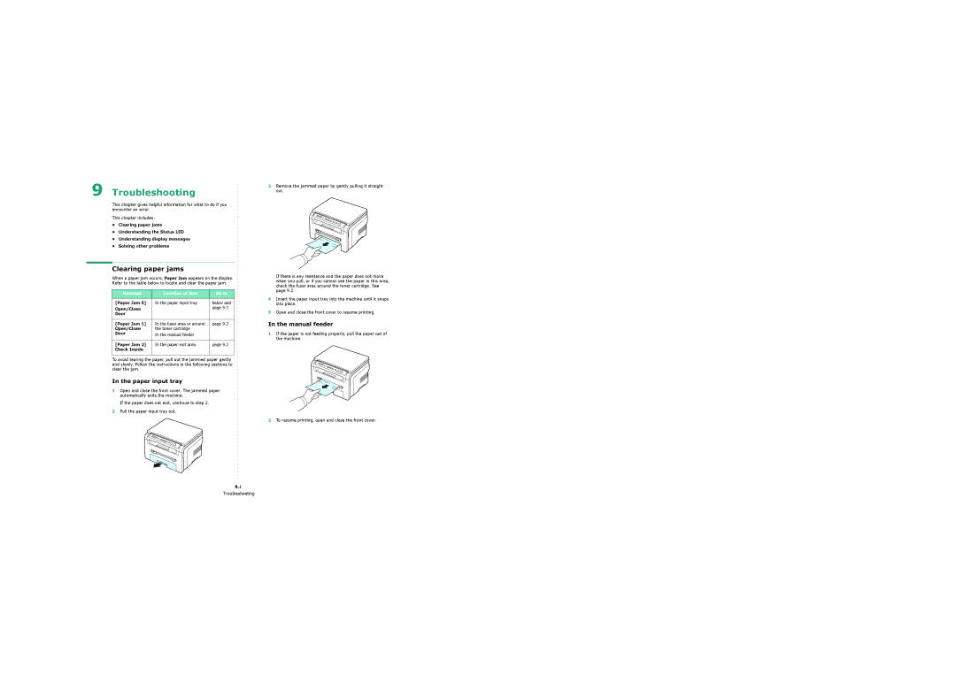 Samsung 4200 manual Troubleshooting, Clearing paper jams, Message Location of Jam Go to 