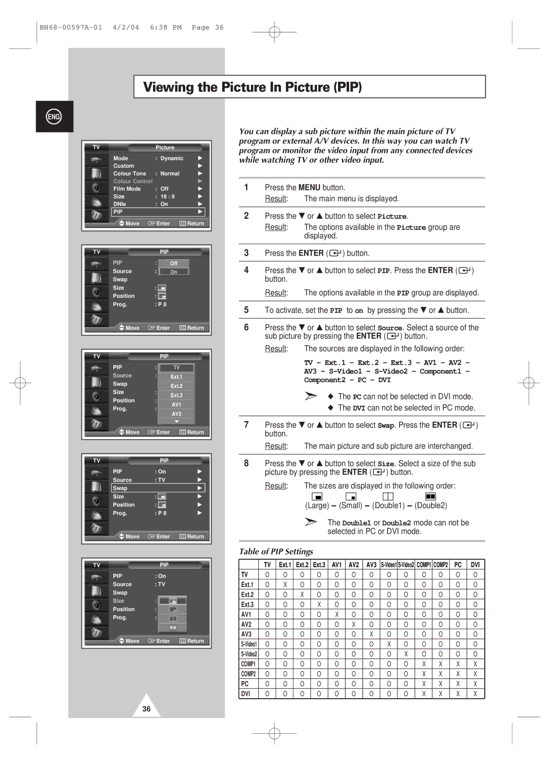 Samsung 4240 manual Viewing the Picture In Picture PIP, Table of PIP Settings 