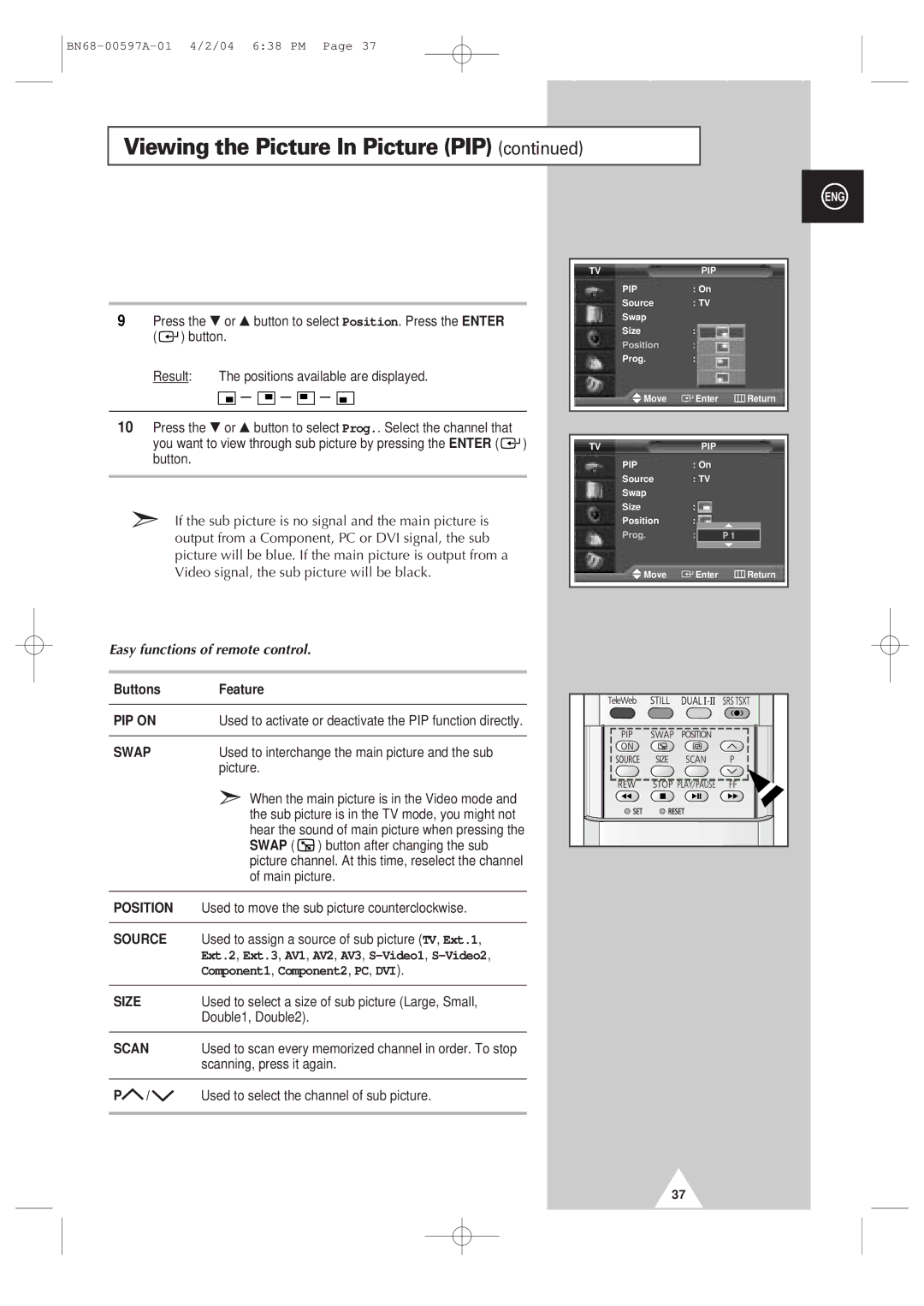 Samsung 4240 manual Easy functions of remote control, Buttons Feature, Picture, Button after changing the sub 