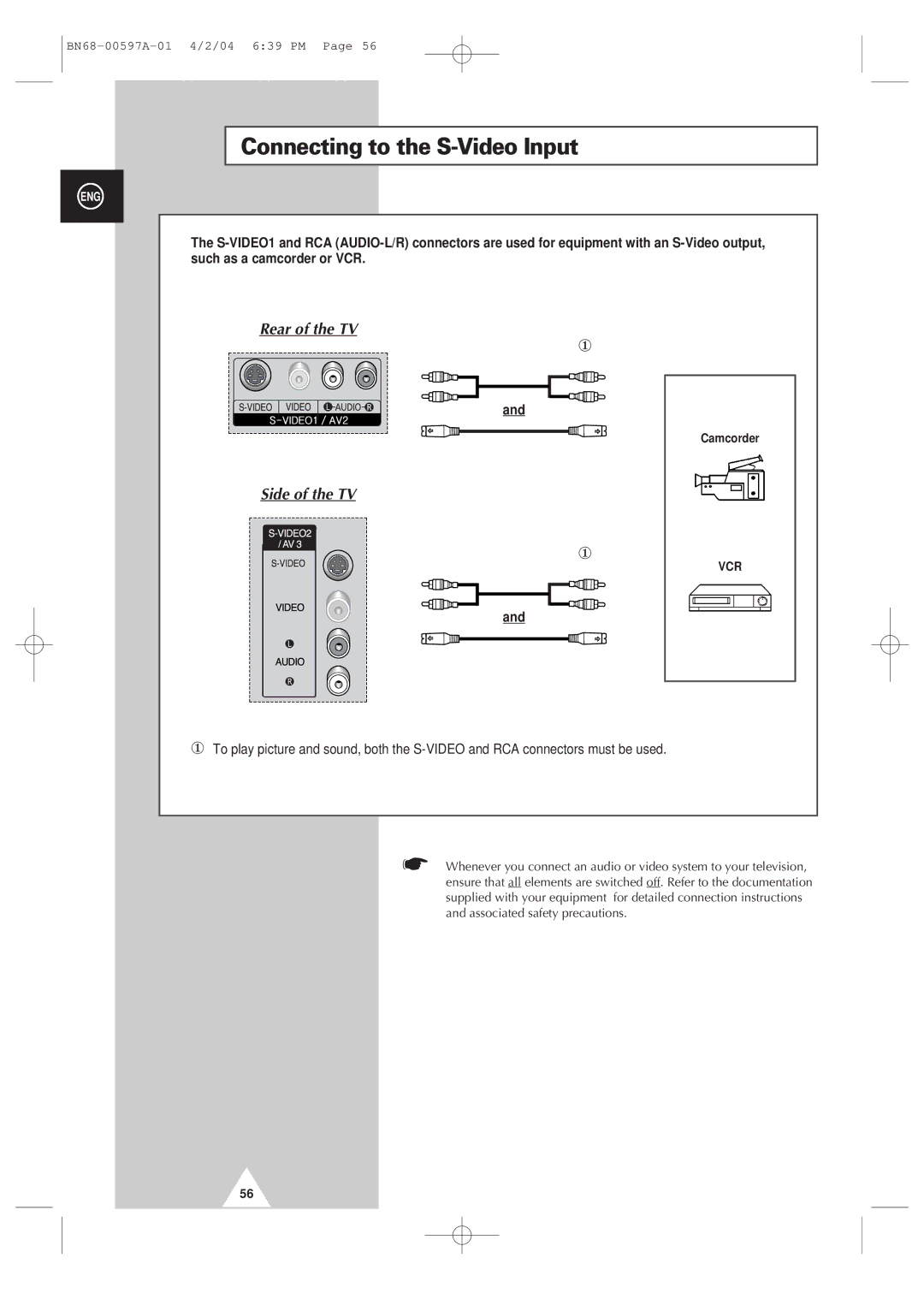 Samsung 4240 manual Connecting to the S-Video Input, Rear of the TV Side of the TV 