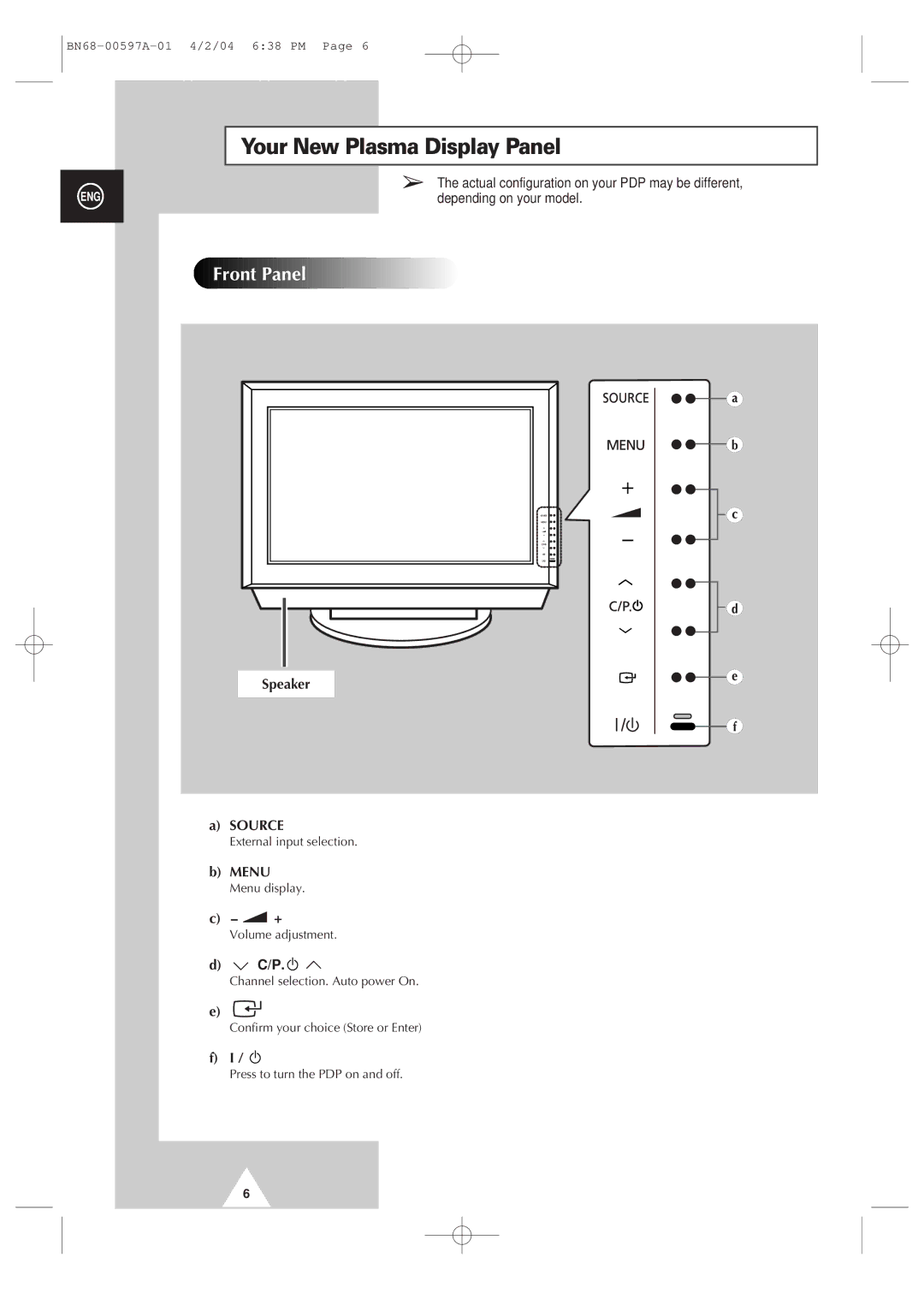 Samsung 4240 manual Actual configuration on your PDP may be different, Depending on your model 