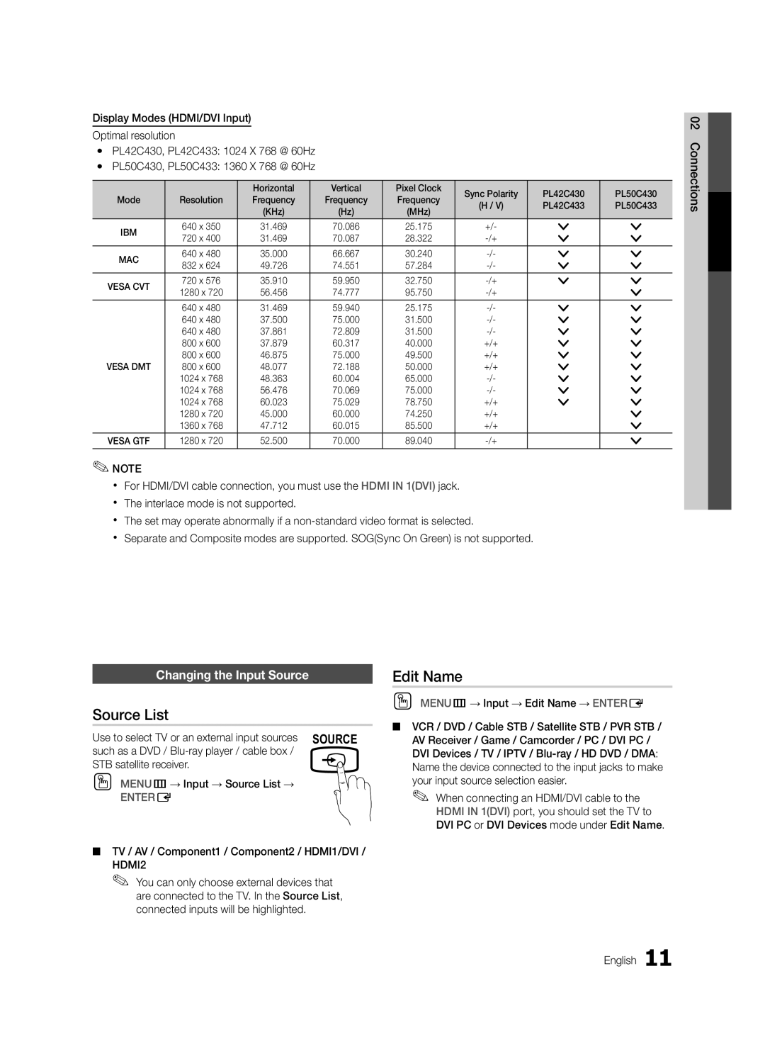 Samsung 430 user manual Edit Name, Changing the Input Source, STB satellite receiver OO MENUm→ Input → Source List → 