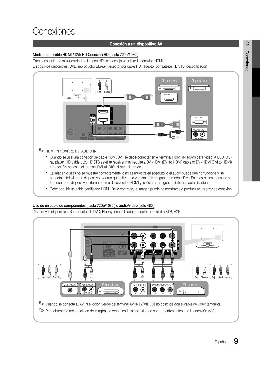 Samsung 430 user manual Conexiones, Conexión a un dispositivo AV 