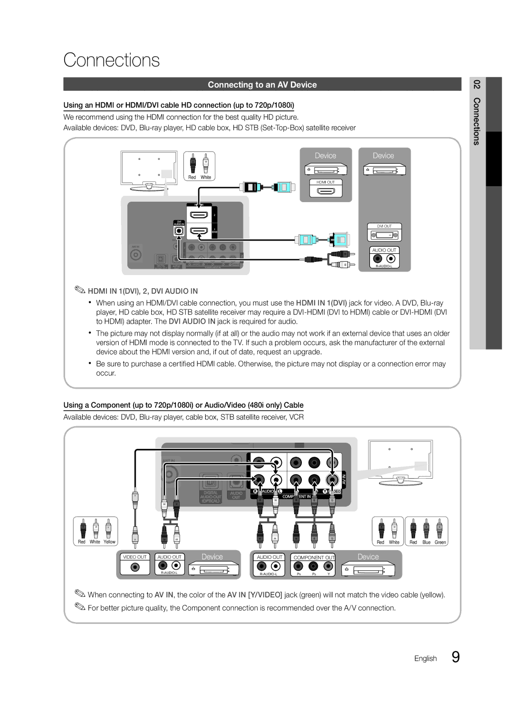 Samsung 430 user manual Connections, Connecting to an AV Device 