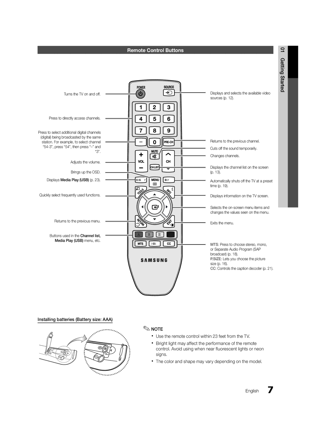 Samsung 430 Remote Control Buttons, Brings up the OSD, Displays and selects the available video sources p, Exits the menu 