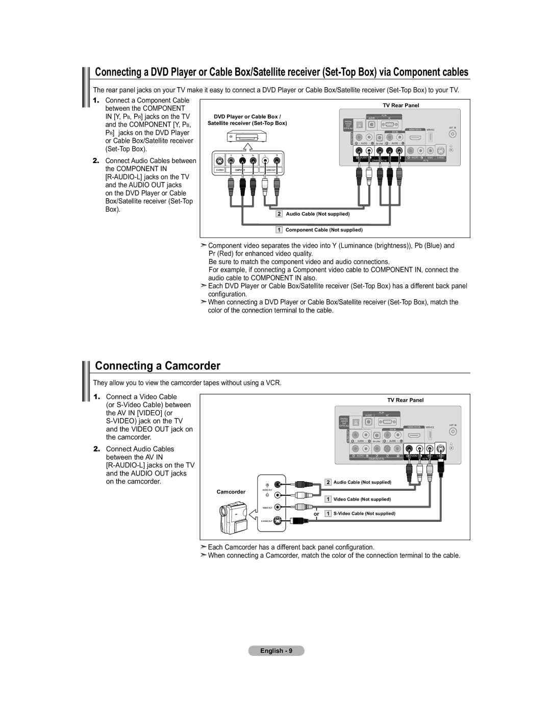 Samsung 451 user manual Connecting a Camcorder, Or S-Video Cable between 