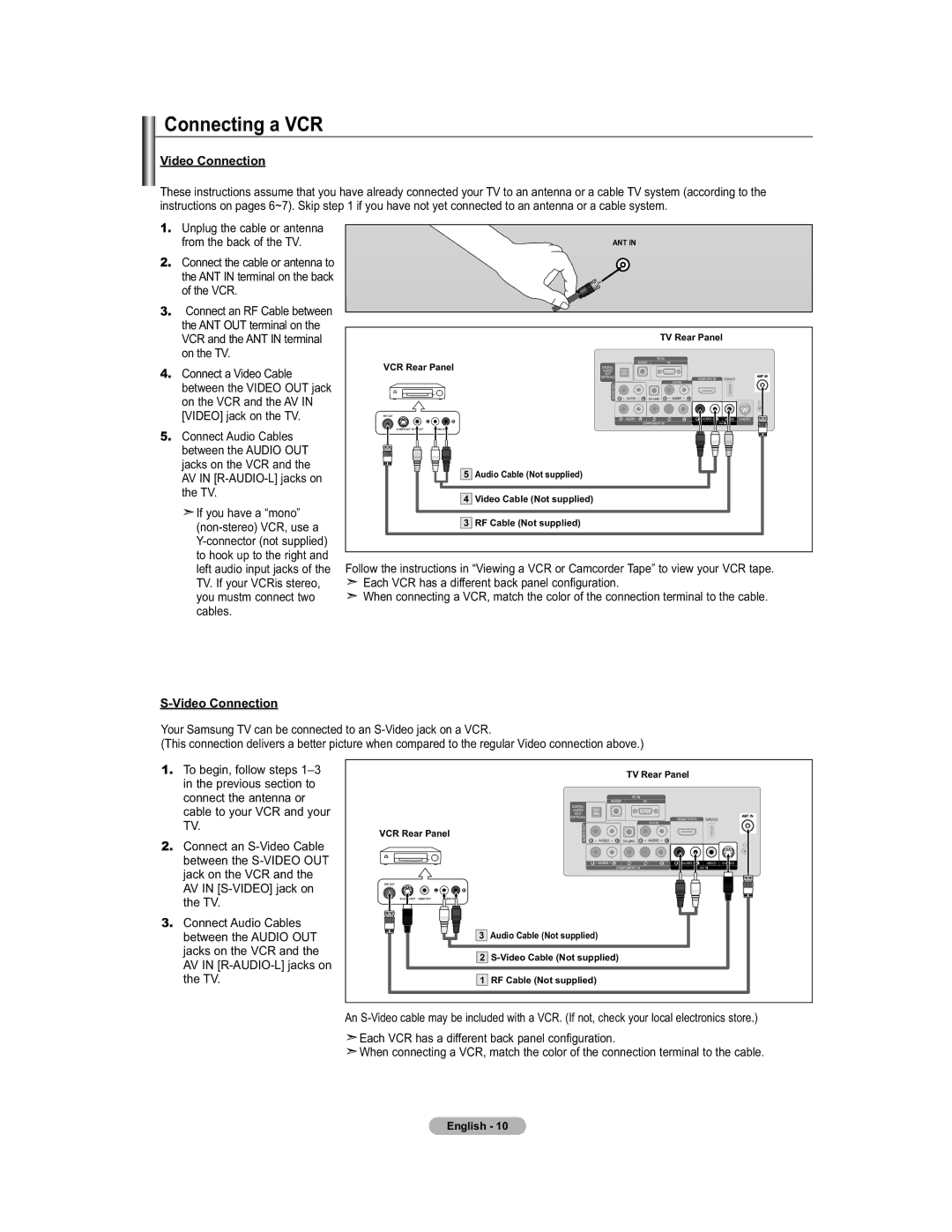 Samsung 451 user manual Connecting a VCR, Video Connection 