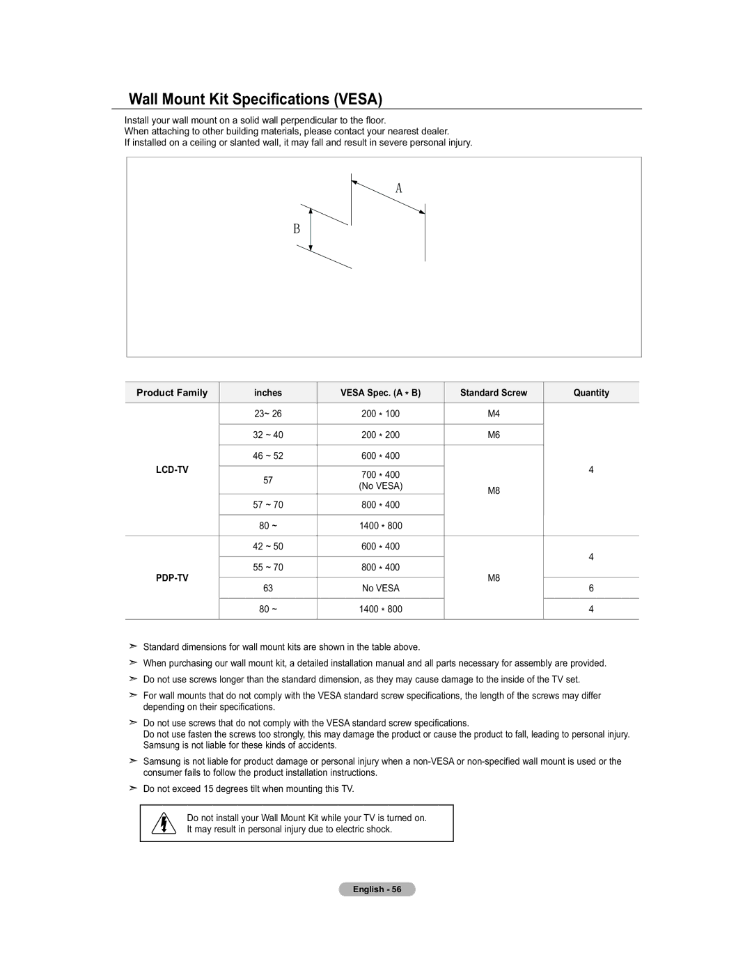 Samsung 451 user manual Wall Mount Kit Specifications Vesa 