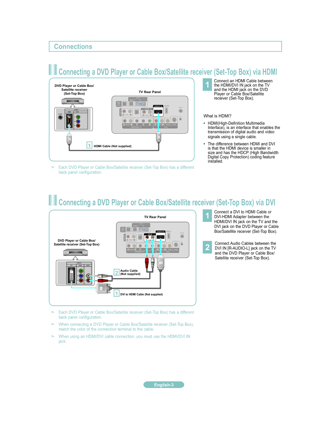 Samsung 451 user manual Connect an Hdmi Cable between, Connect a DVI to Hdmi Cable or, Connect Audio Cables between 