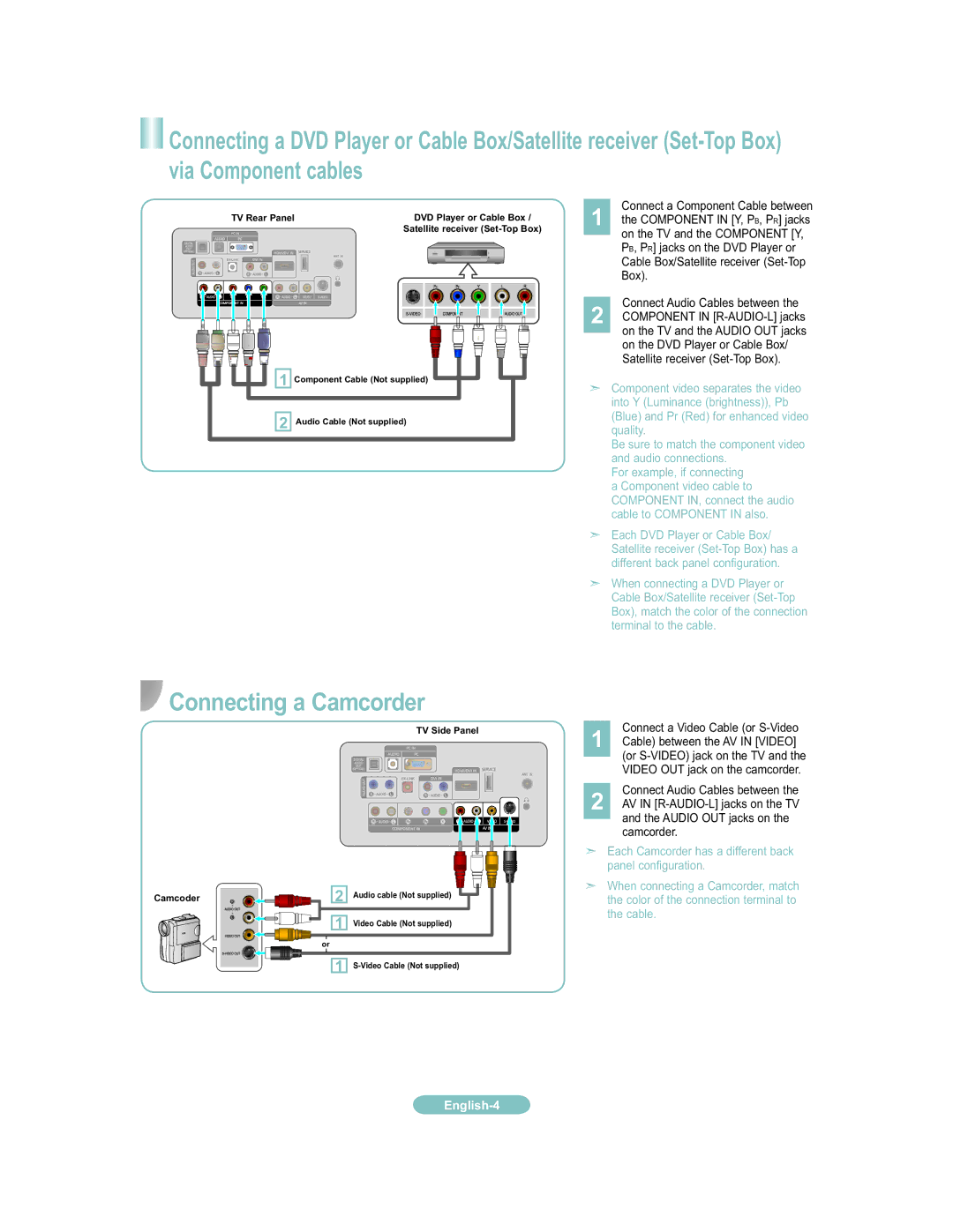 Samsung 451 user manual Connect a Component Cable between, Connect a Video Cable or S-Video 