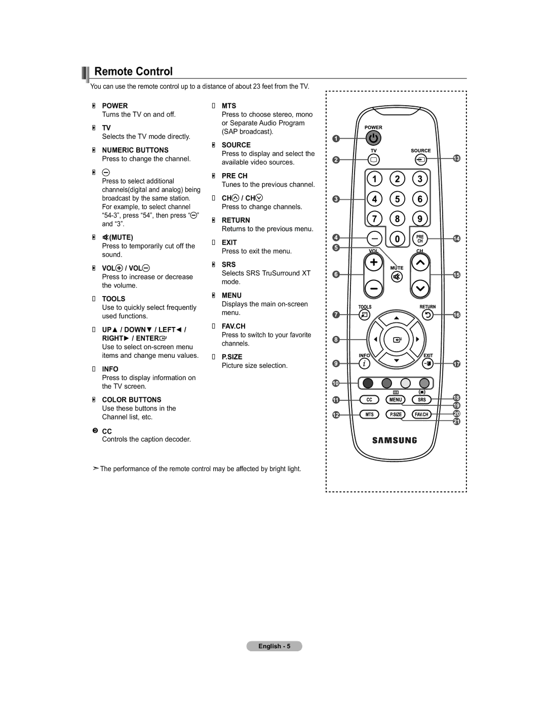 Samsung 451 user manual Remote Control 