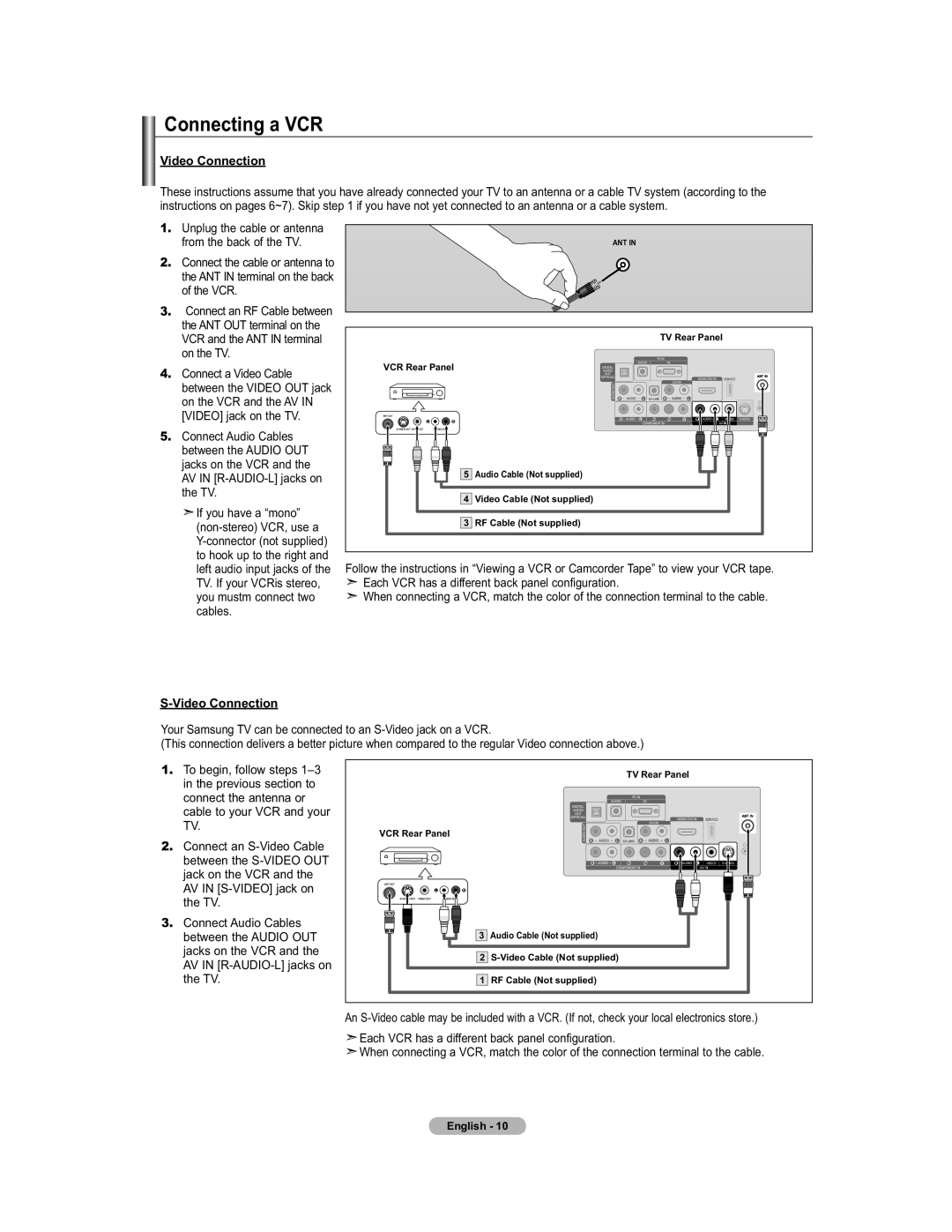 Samsung 451 user manual Connecting a VCR, S-Video Connection 
