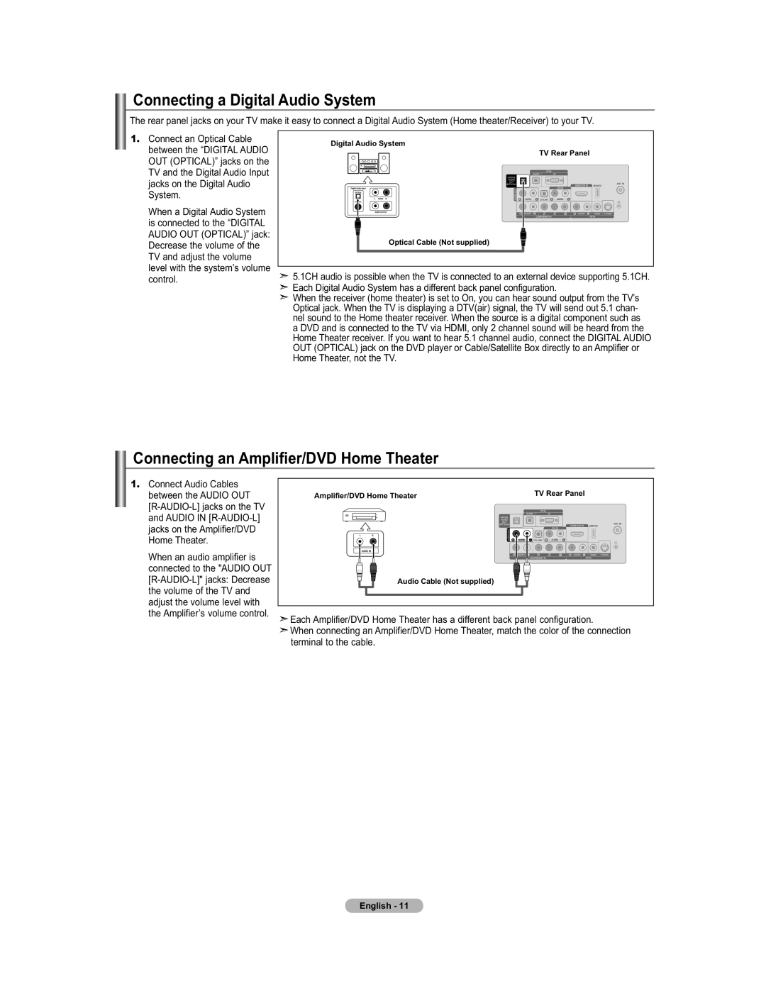 Samsung 451 user manual Connecting a Digital Audio System, Connecting an Ampli 