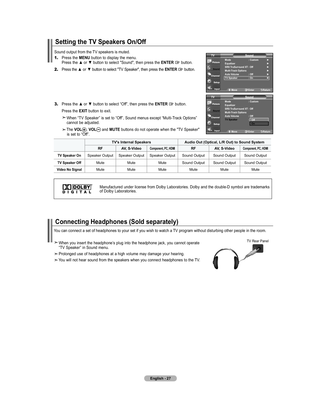 Samsung 451 user manual Setting the TV Speakers On/Off, Connecting Headphones Sold separately, Press the 