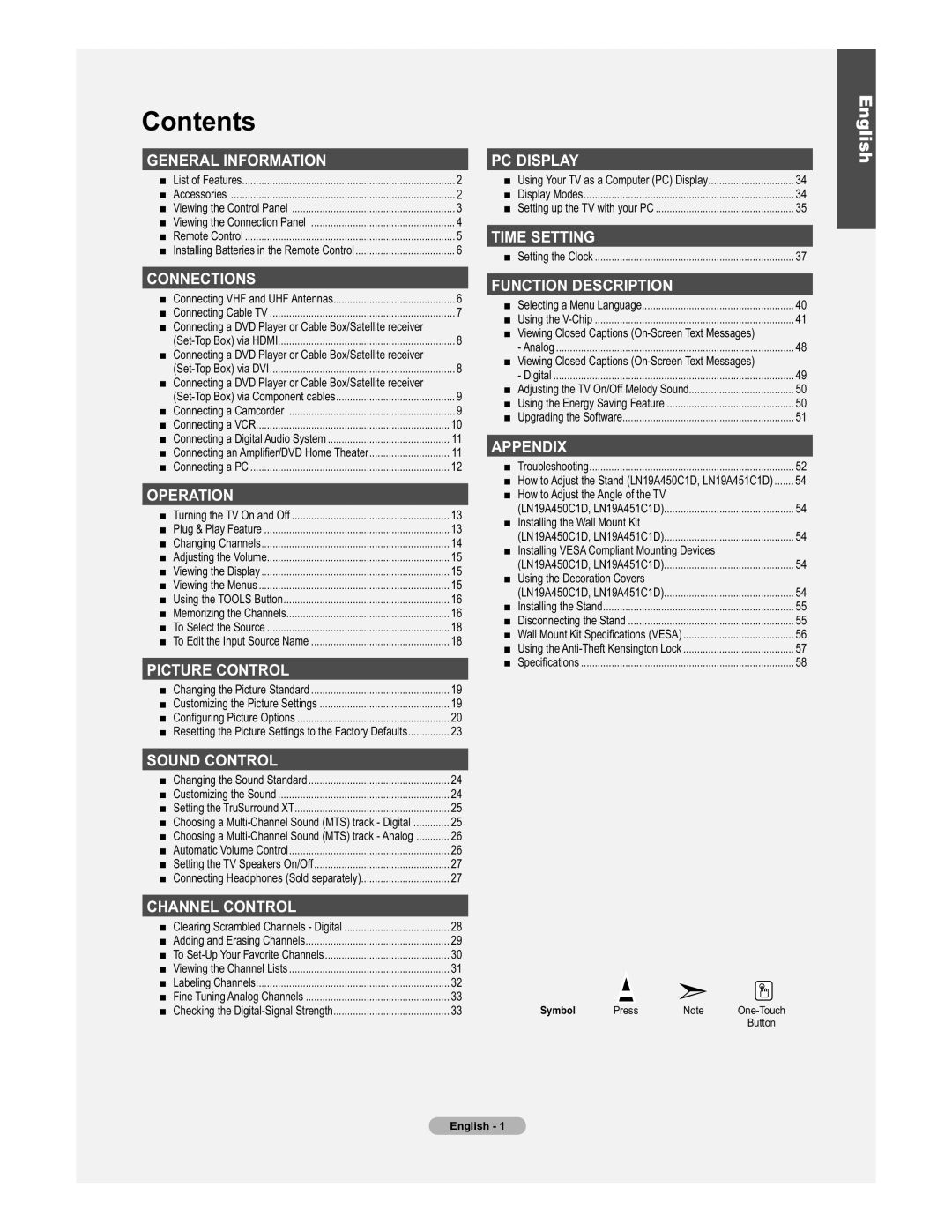 Samsung 451 user manual Contents, English 