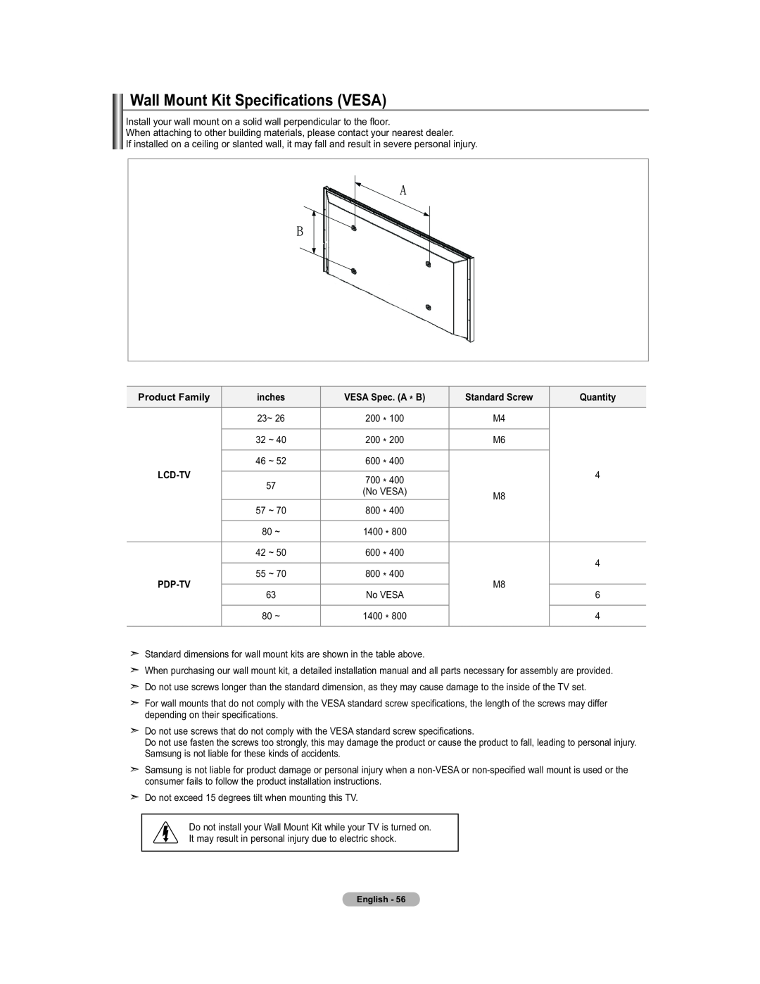 Samsung 451 user manual Product Family, inches, VESA Spec. A * B, Standard Screw, Quantity 