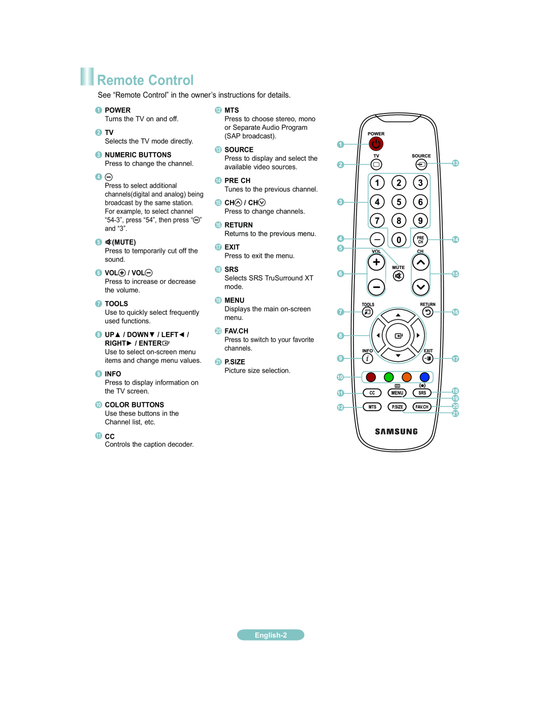 Samsung 451 See “Remote Control” in the owner’s instructions for details, Power, 2 TV, Mute, Vol / Vol, Tools, 8 UP 