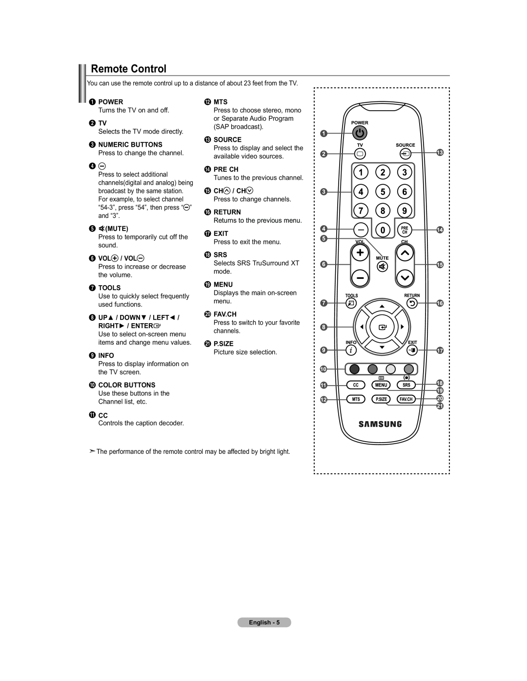 Samsung 451 Power, 2 TV, NUMERIC BUTTONS Press to change the channel, Mute, Vol / Vol, Tools, 8 UP, Right, Enter, Info 