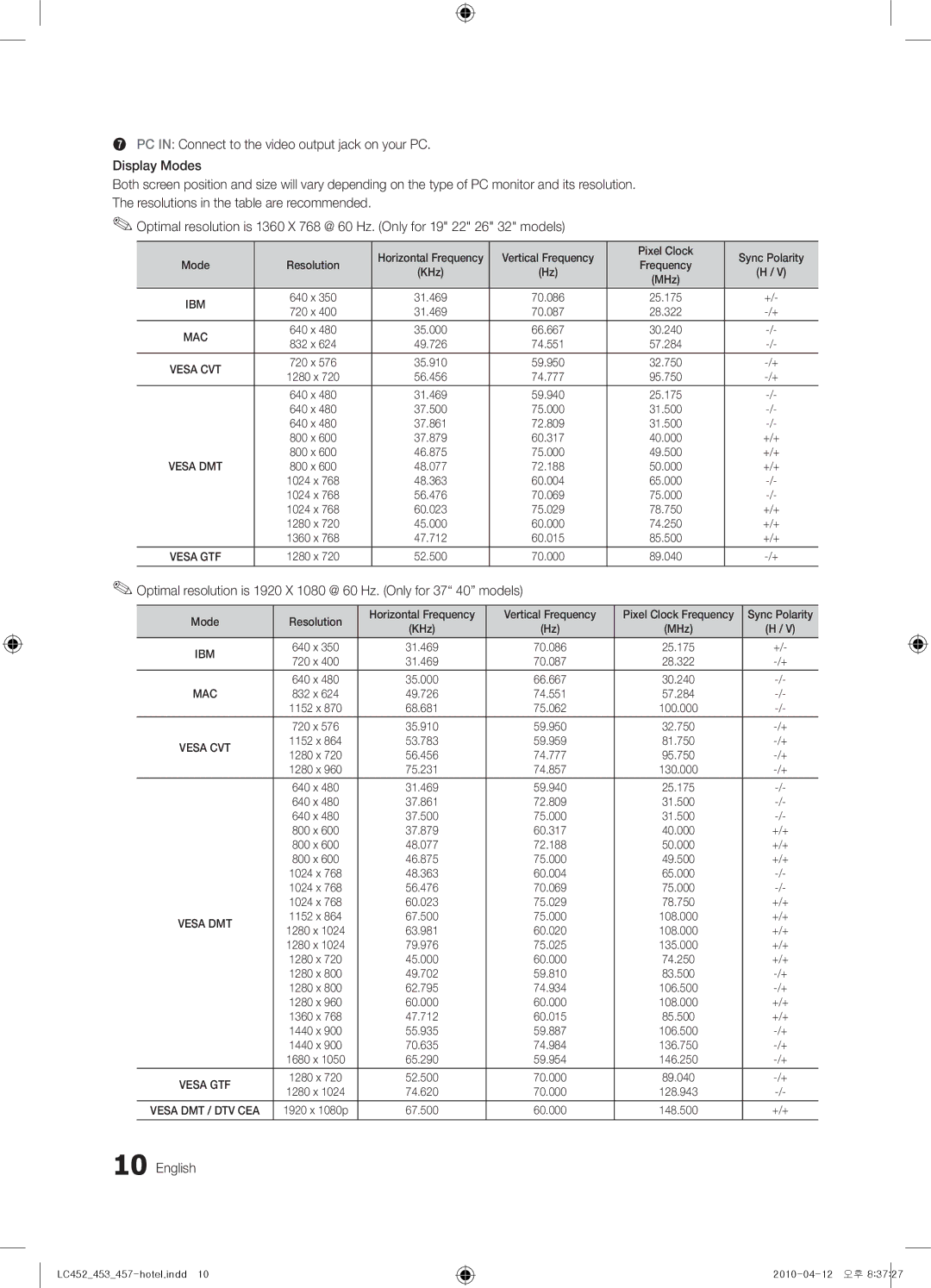 Samsung 452, 453, 457 installation manual Ibm 