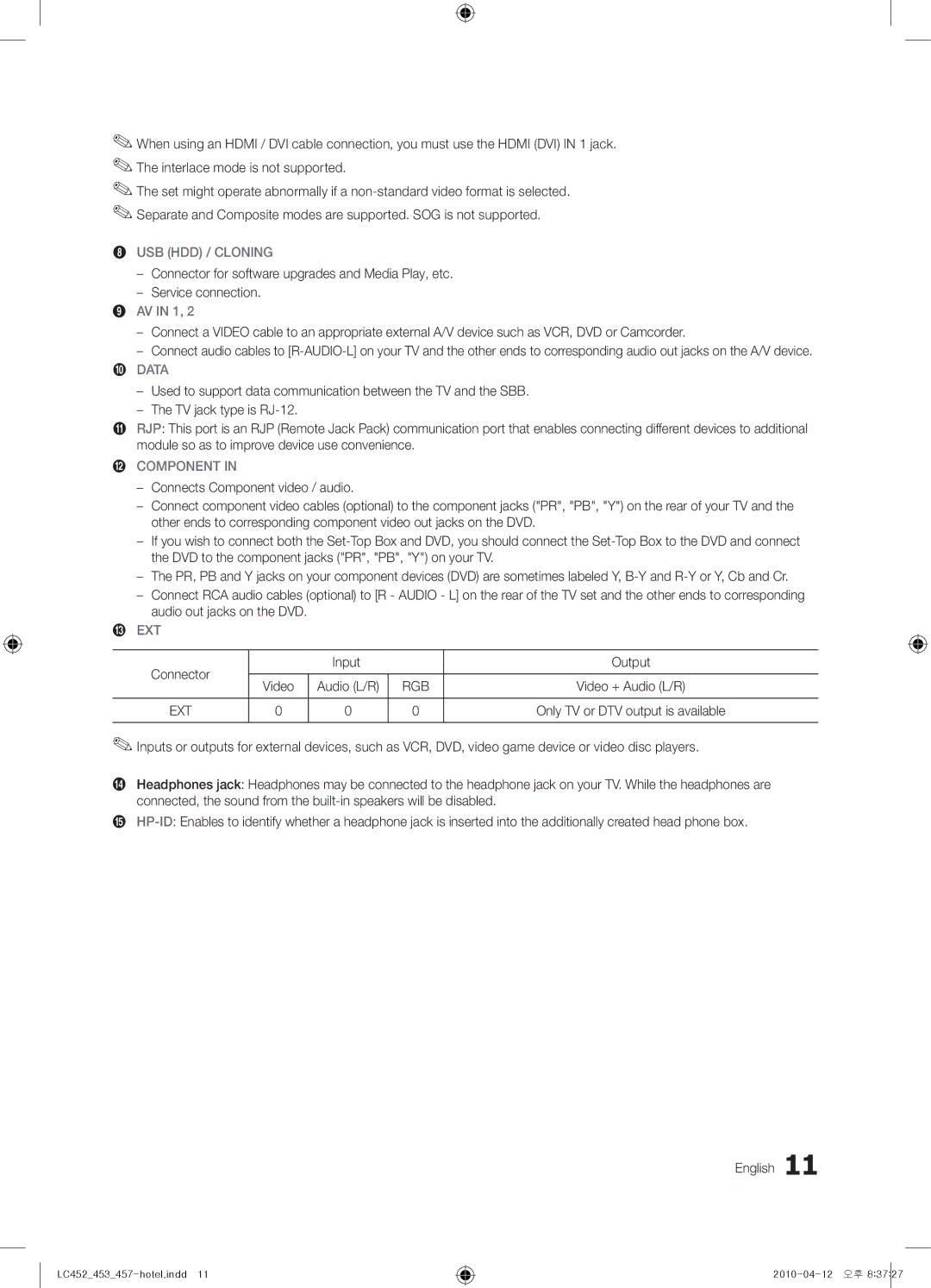 Samsung 457, 453, 452 installation manual USB HDD / Cloning, Connector Input Output 