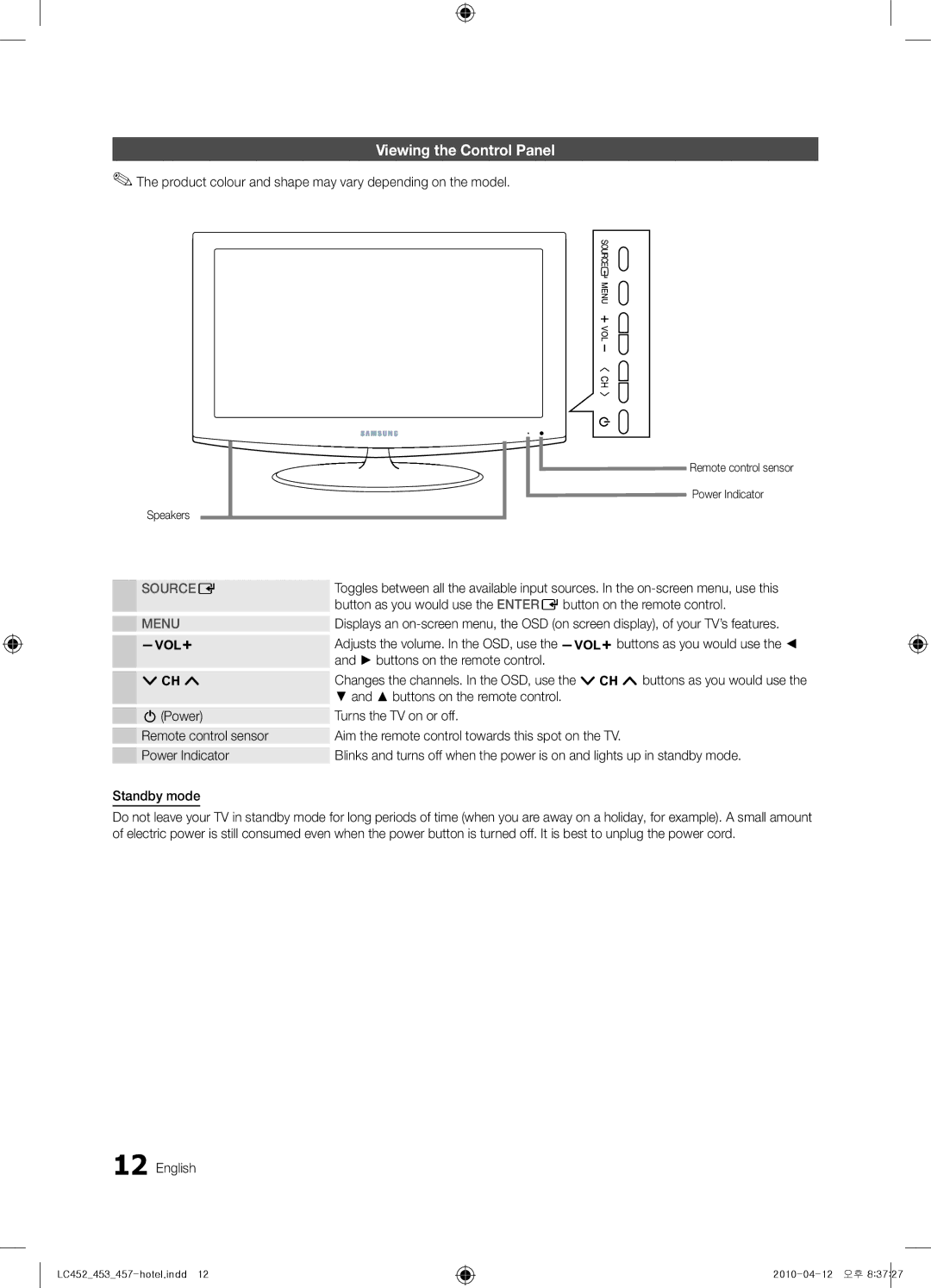 Samsung 453, 452, 457 installation manual Viewing the Control Panel, Product colour and shape may vary depending on the model 