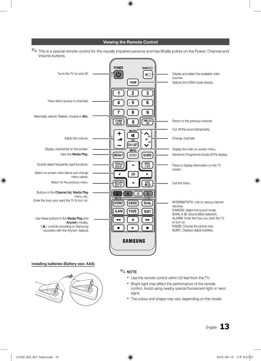 Samsung 452, 453, 457 installation manual Viewing the Remote Control, Power 